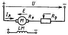 Электрическая схема двигателя постоянного тока с независимым возбуждением