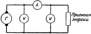 Схема подключения амперметра и вольтметра