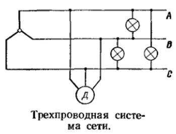 трехпроводная система