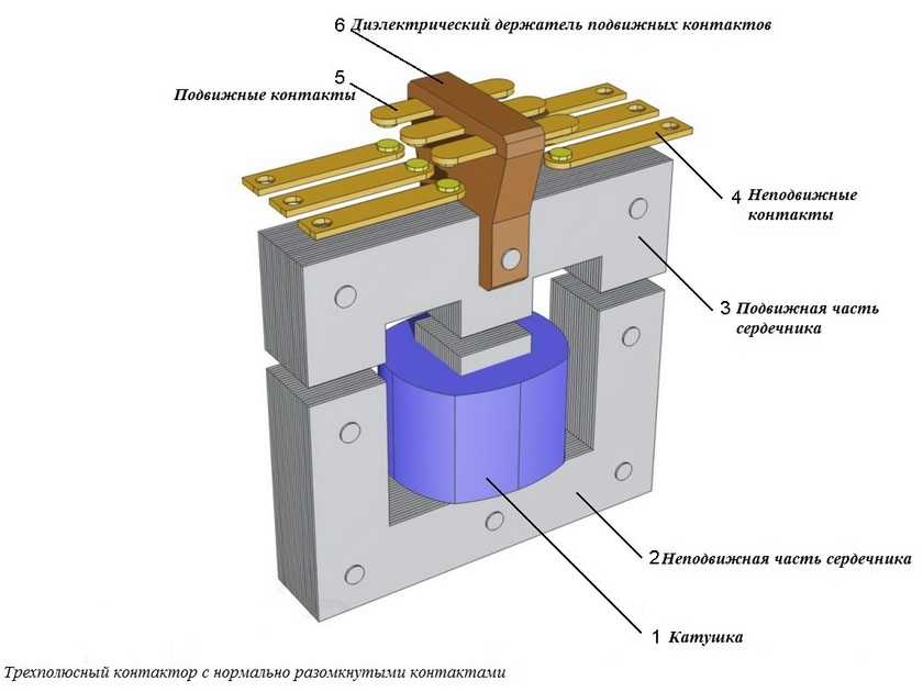 контакторное устройство