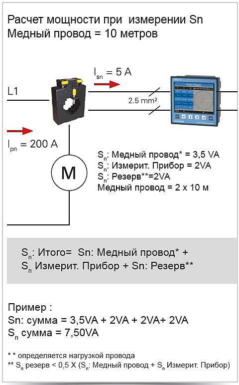 Расчет слаботочных трансформаторов