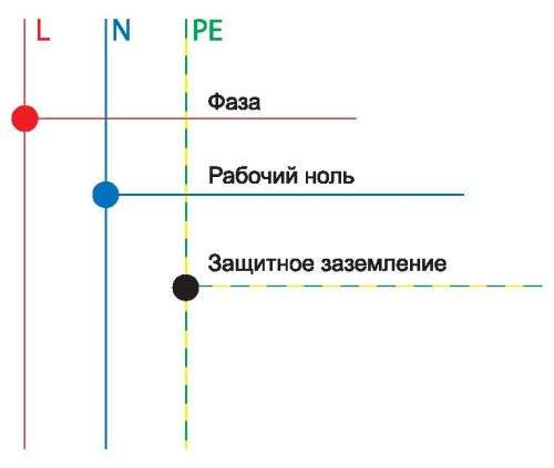 Однофазная электрическая схема