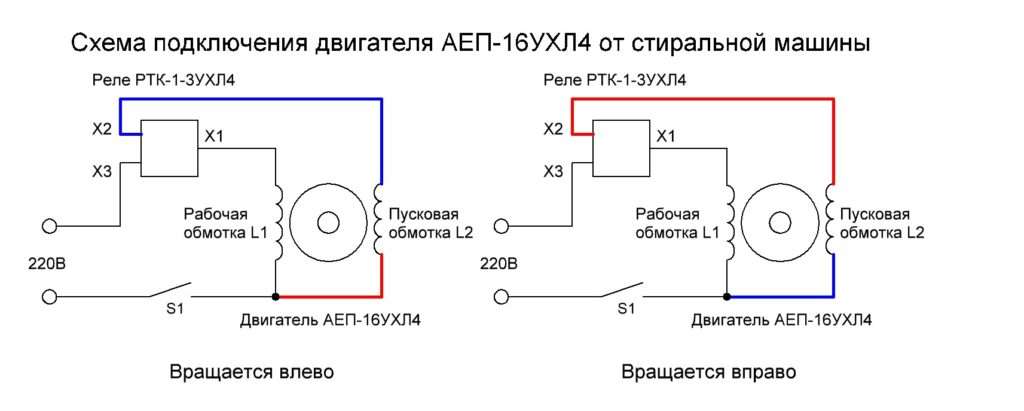 Однофазный коллекторный двигатель переменного тока от стиральной машины