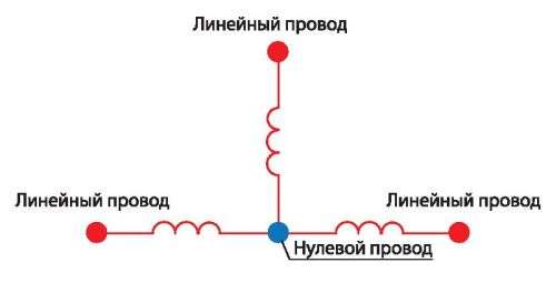 Схема трехфазной электрической цепи