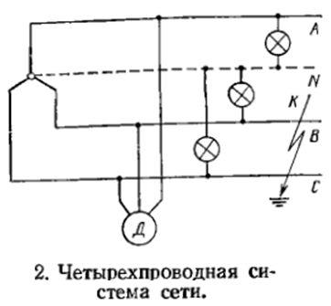 четырехпроводная сетевая система