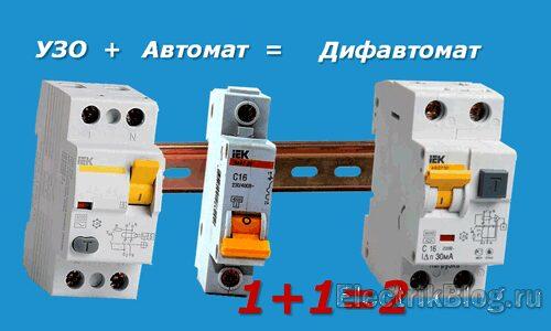 Разница между сетевым фильтром и автоматическим выключателем с остаточным током в простых терминах