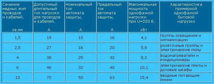 d0b1d0b5d0b7d18bd0bcd18fd0bdd0bdd18bd0b9799