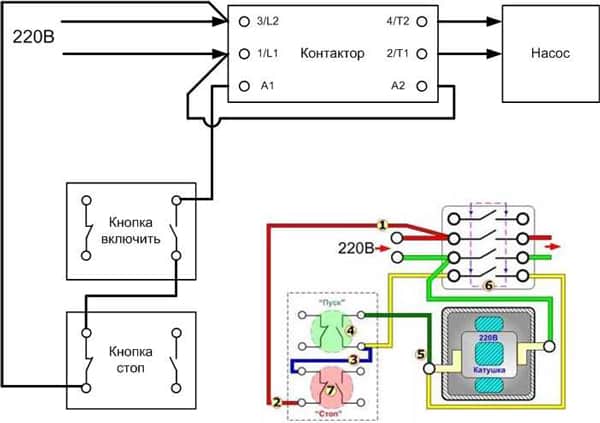 Схема подключения контактора