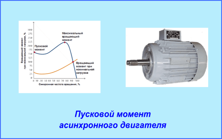 Крутящий момент двигателя формула