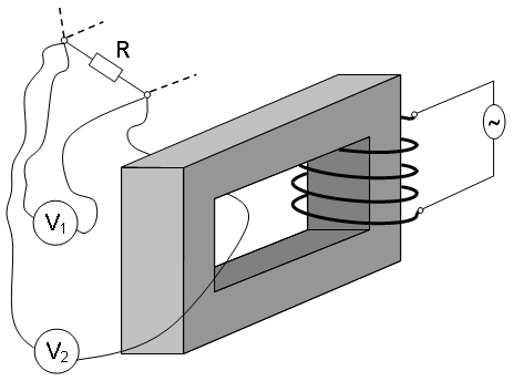Влияние переменного магнитного поля на измерения напряжения с помощью вольтметра.