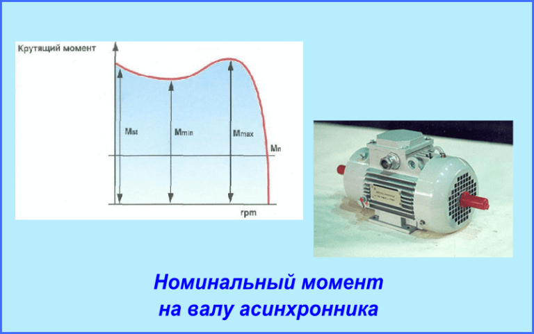 Крутящий момент автомобиля формула
