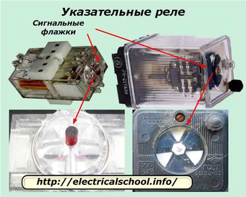 Индикаторные реле