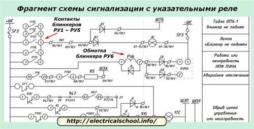 Частичная схема индикаторного реле