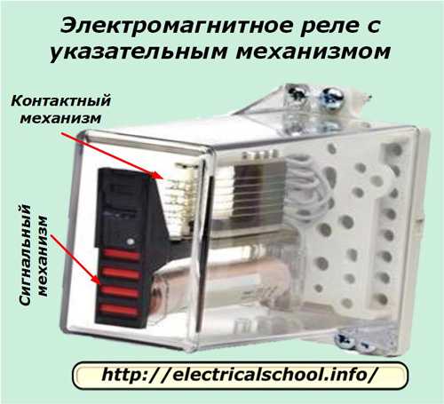 Электромагнитное реле с механизмом индексации