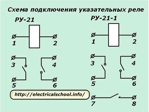 Схема подключения направленных реле