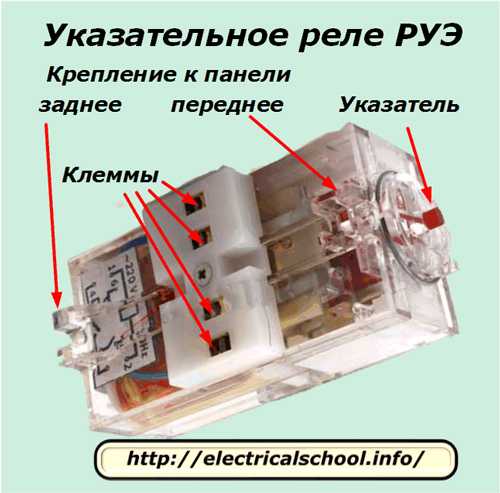 Реле индикатора RUE