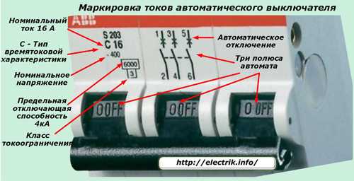 Номинальный ток выключателя