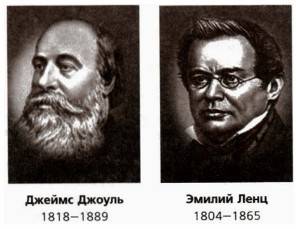 Джеймс Джоуль и Эмилиус Ленц