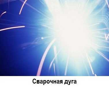 Сварочная дуга