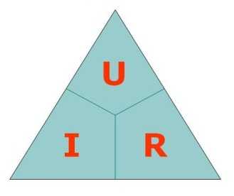 zakon_oma_dlya_uchastka_cepi_the_Ohm_law_for_the_chain_part