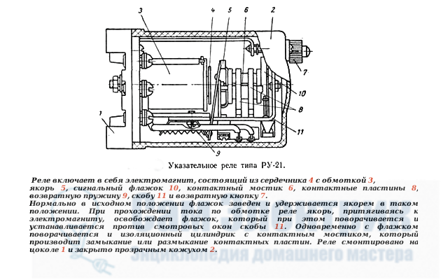 Проект