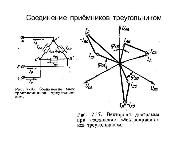 Трехфазное напряжение соединение треугольником