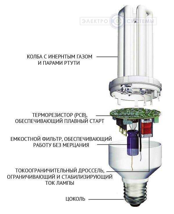 устройство для люминесцентных ламп