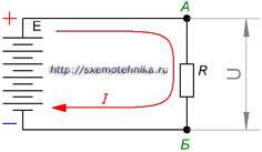 закон Ома