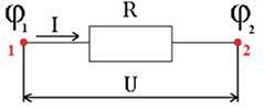 Закон Ома для участка цепи