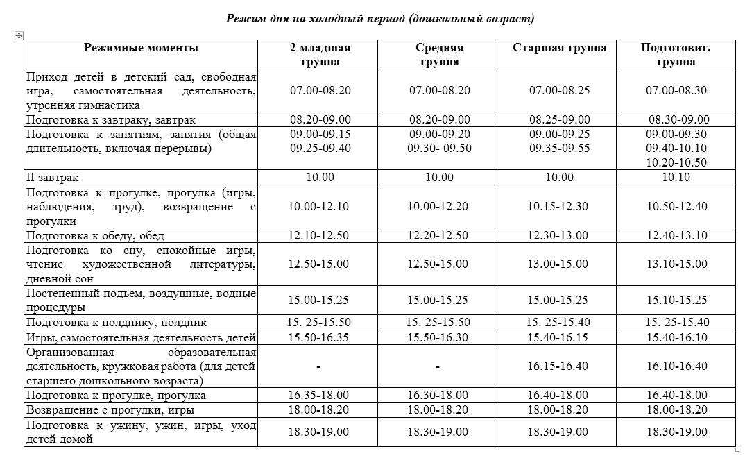 График работы центров ЕЭК