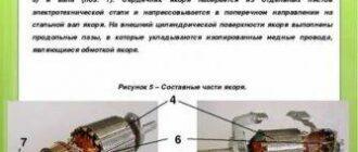 В чем разница между якорем и ротором?