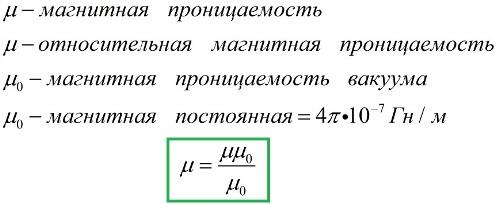 Магнитная проницаемость