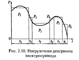 На картинке