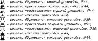 Как обозначаются электрические розетки на чертежах?