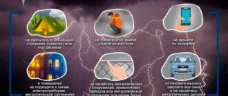 Что нельзя делать во время грозы