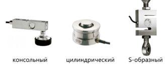 Типы тензодатчиков