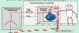 Путь тока через контур заземления при повреждении изоляции