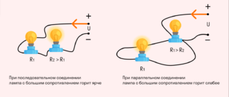 Иллюстрация закона Ленца-Джоуля