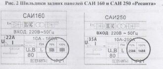 Что такое SW и на что он влияет?