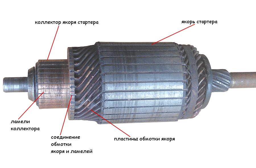 Признаки сгоревшего якоря стартера
