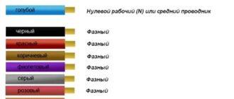 Цветовка