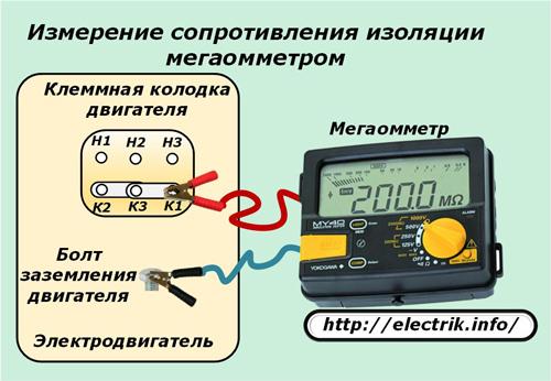 Измерение сопротивления изоляции с помощью мегомметра