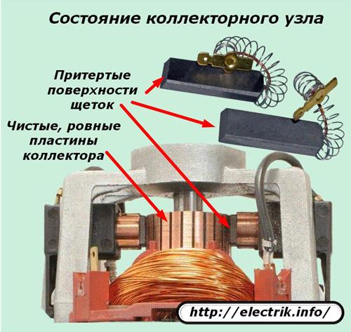 Состояние коллектора в сборе