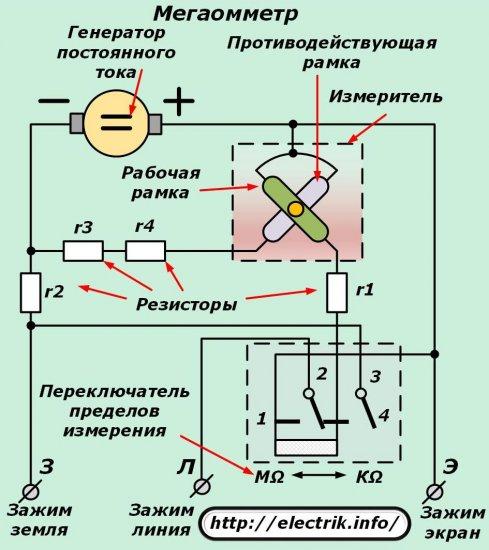 Аналоговый мегомметр