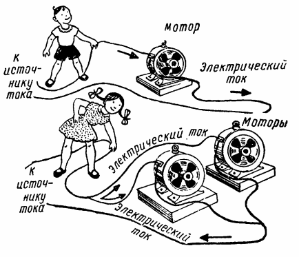 Электрический двигатель, приводимый в действие электрическим током