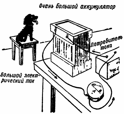 Очень большой аккумулятор