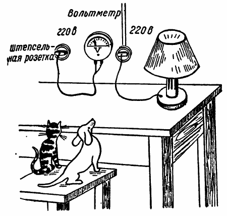 Напряжение сети