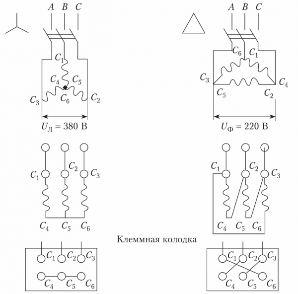Соединение обмоток двигателя звездой и треугольником