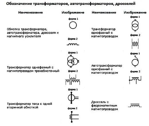 Схемы по электрике обозрения 5