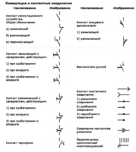 Схемы по электрике обозрения 7